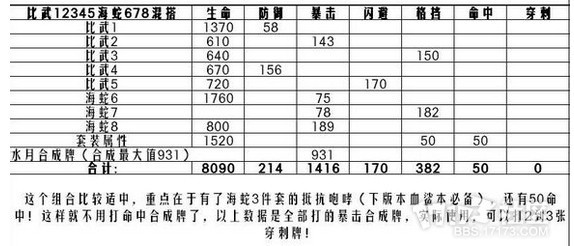 水月比武八卦牌_水月比武八卦牌那里有_剑士的八