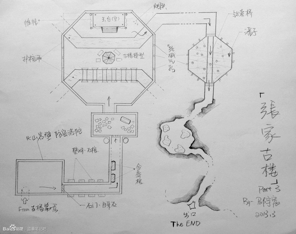 【盗墓笔记】地图.【非原创】