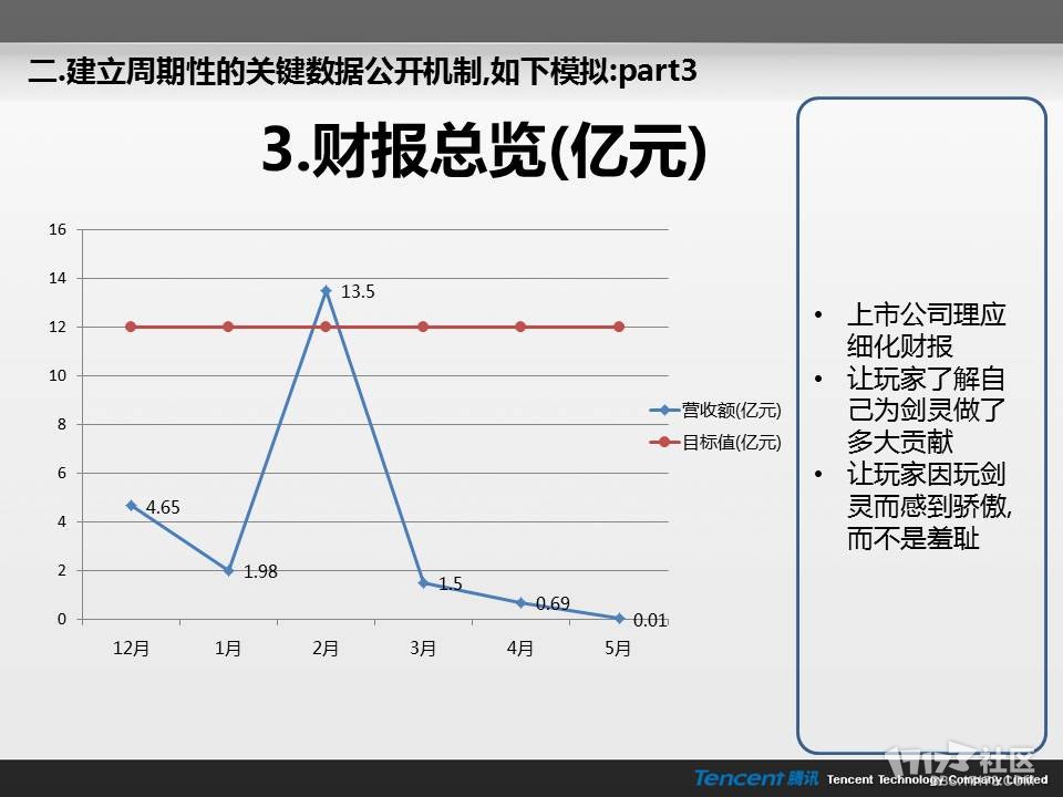 幻灯片5.JPG