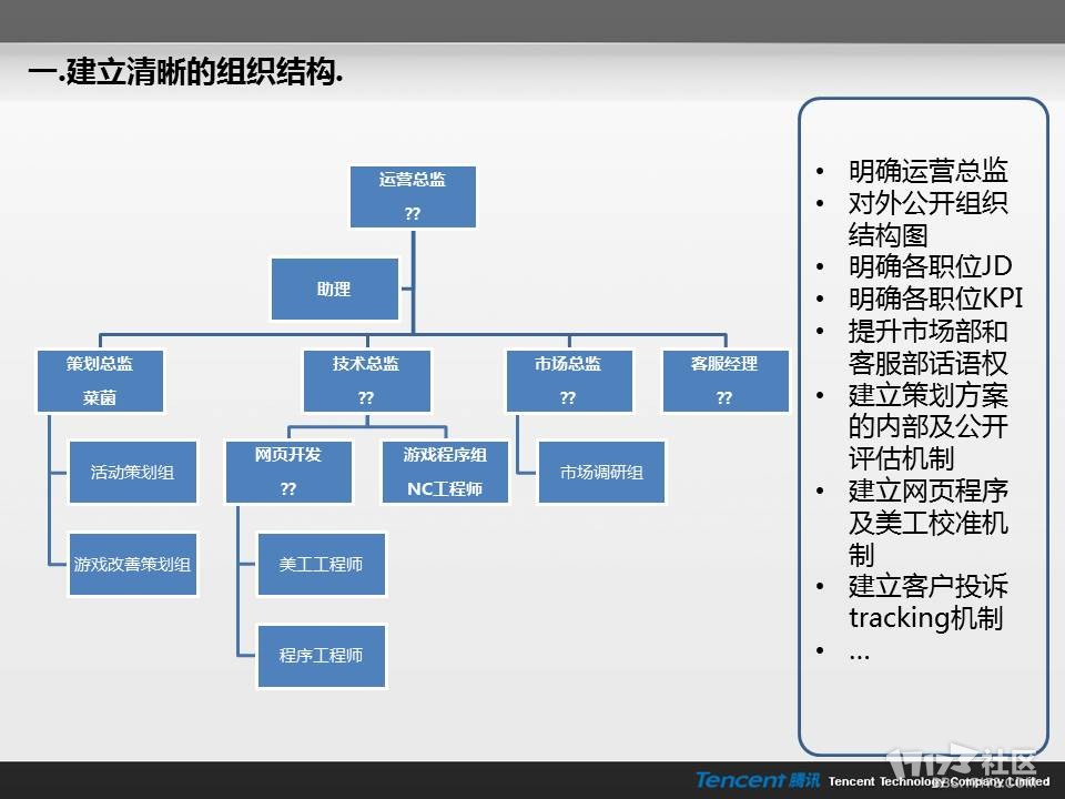 幻灯片2.JPG